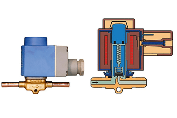 Pictures showing sectional view of a refrigeration solenoid valve in refrigeration system
